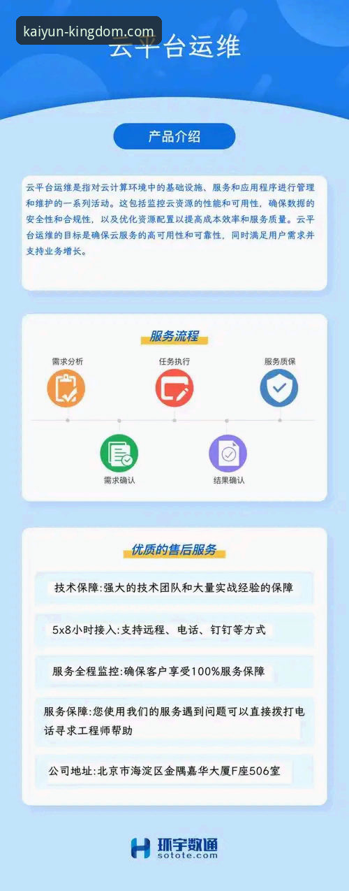 揭秘开云体育平台：从官网入口到流畅体验的完整安装指南