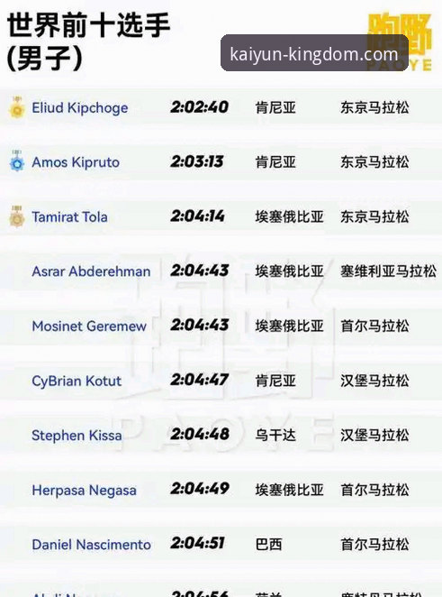 开云体育iOS版实用指南：从下载到深度体验的全方位解析