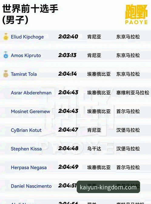 开云体育平台全面评测：官网入口、下载体验与常见问题深度解析